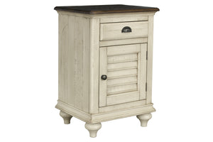 20" x 17" x 30" Two ToneSolid WoodSmall Nightstand
